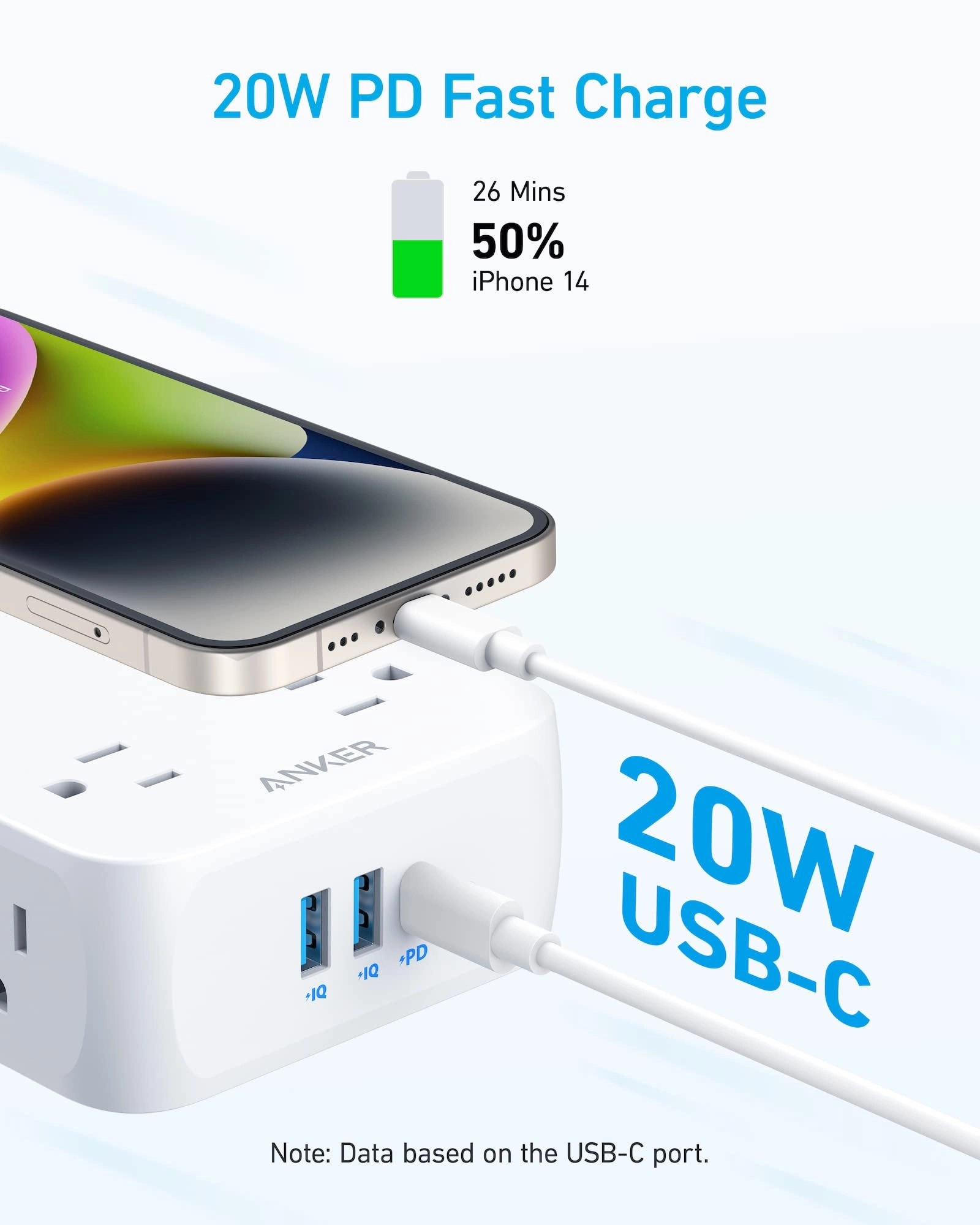Anker <b>341</b> USB Power Strip
