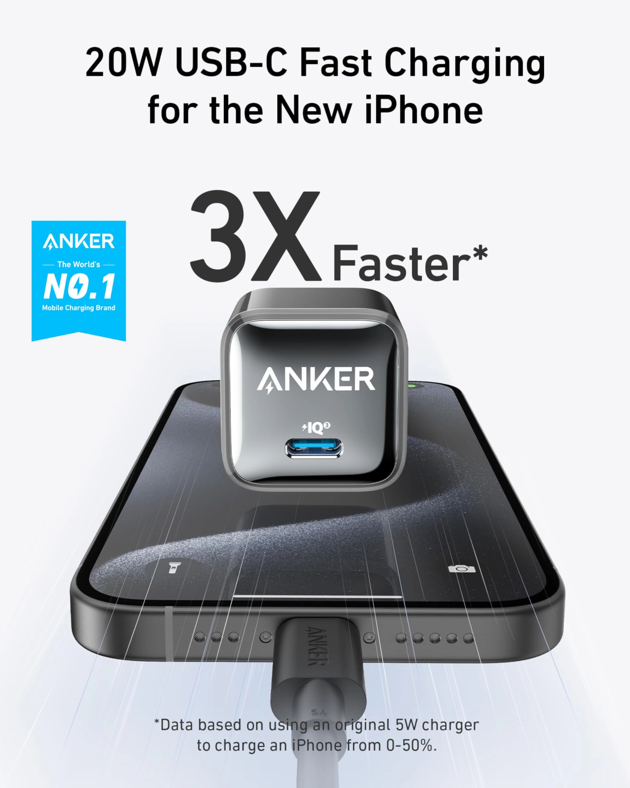 Anker <b>511</b> Charger (Nano Pro) with 6 ft USB-C Cable(2-Pack)