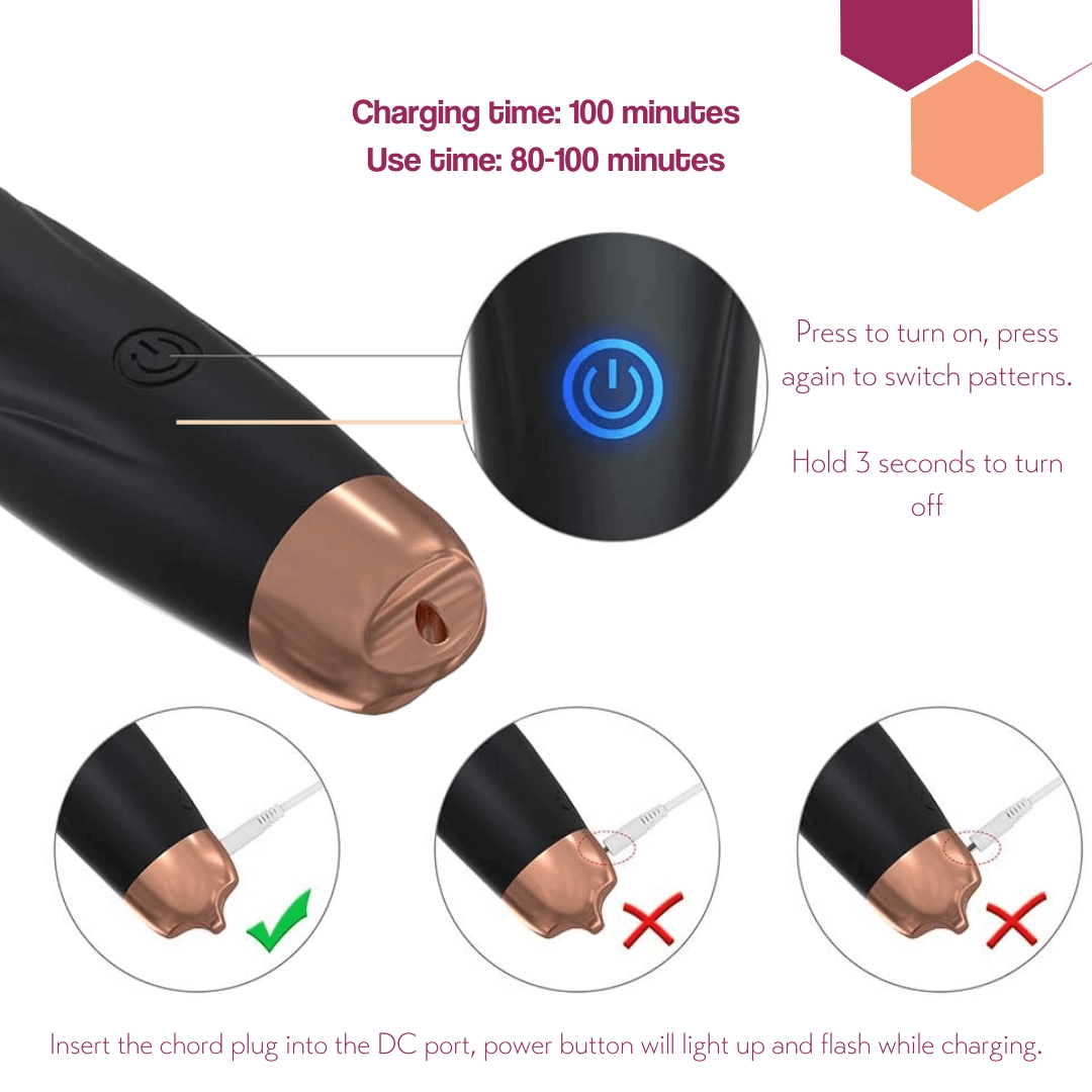 Kandy - Mini Magic Wand Vibrator