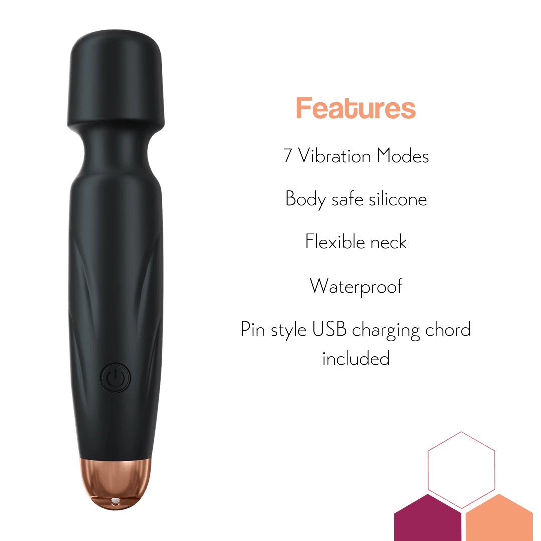Kandy - Mini Magic Wand Vibrator