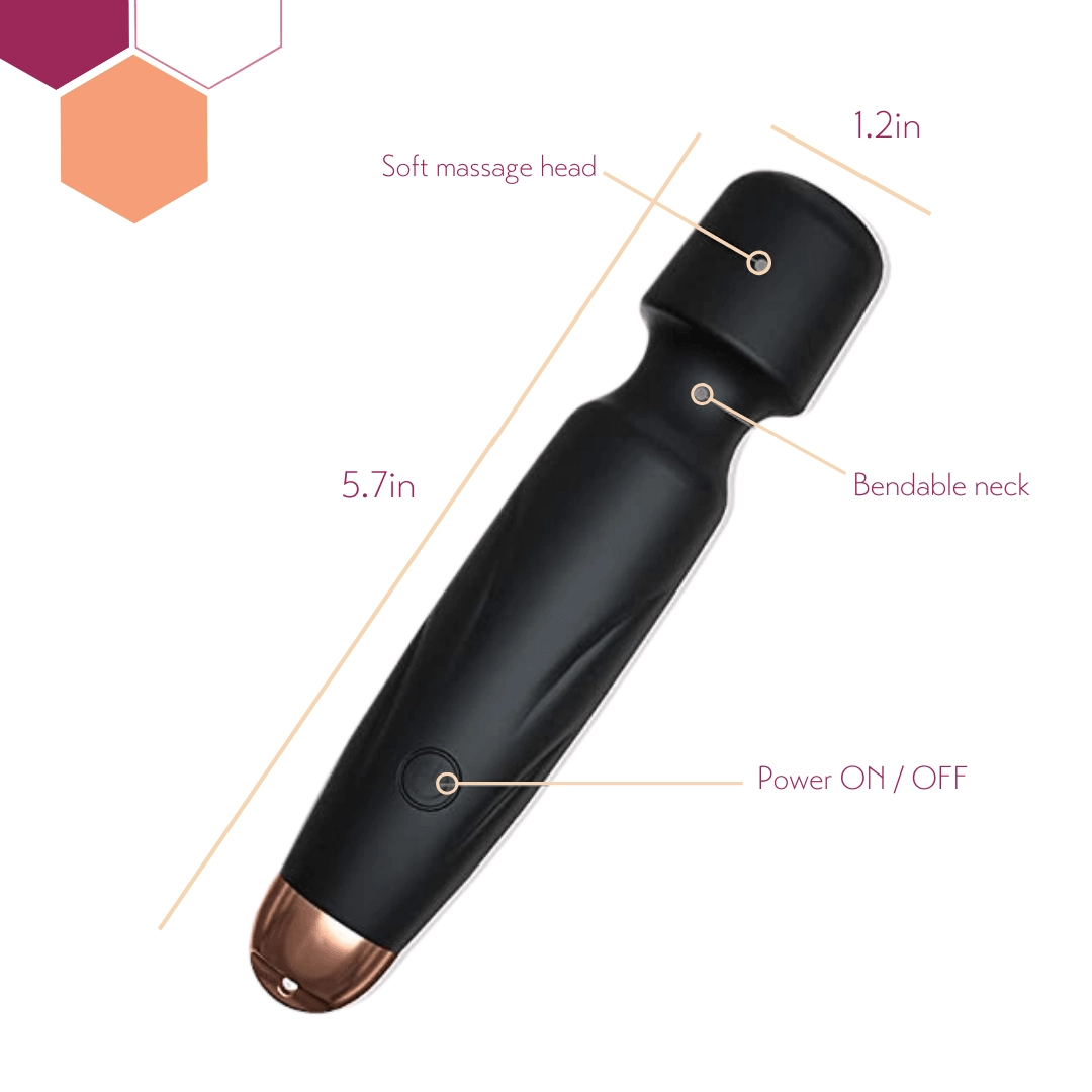 Kandy - Mini Magic Wand Vibrator