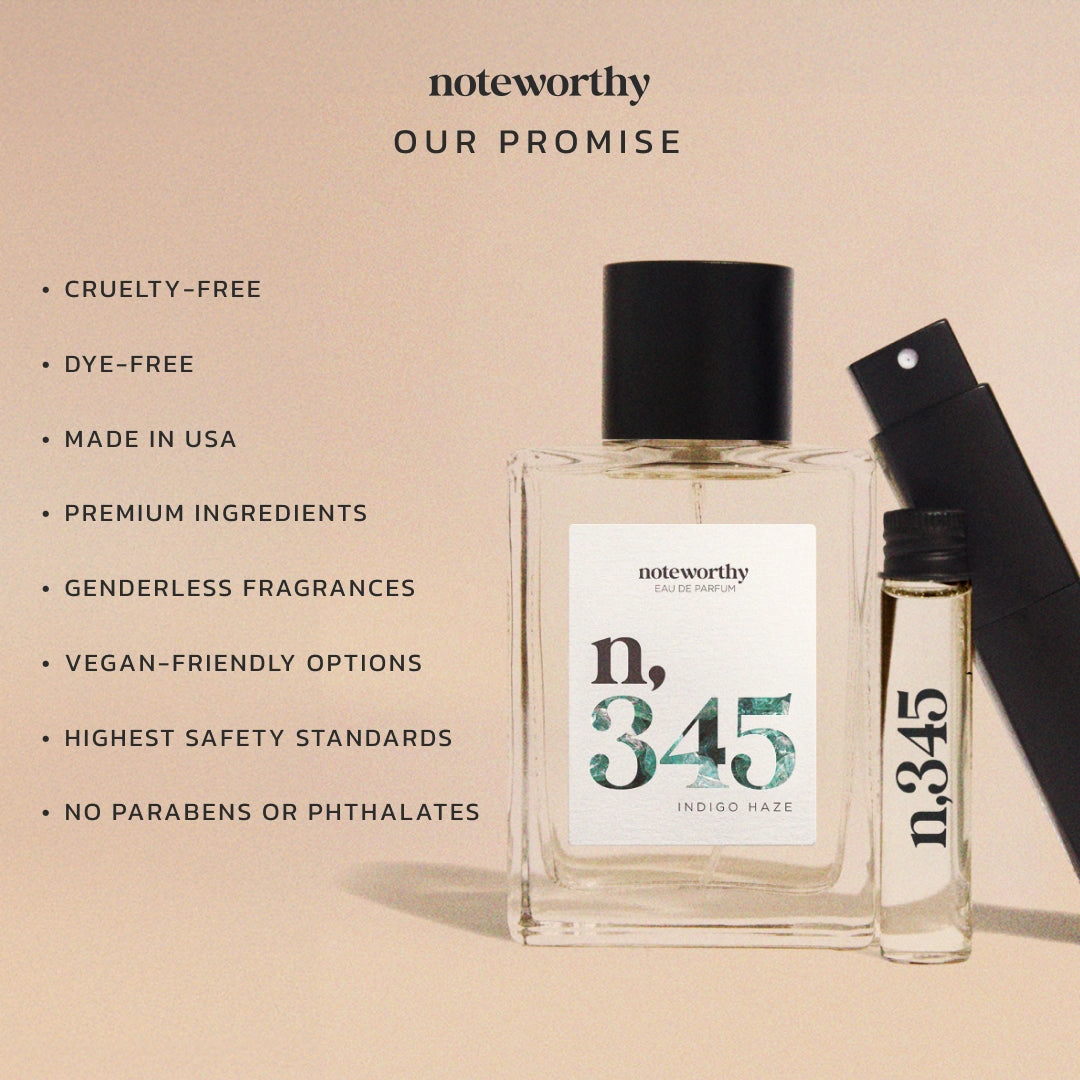 Noteworthy n,345 Eau De Parfum Travel Sprays