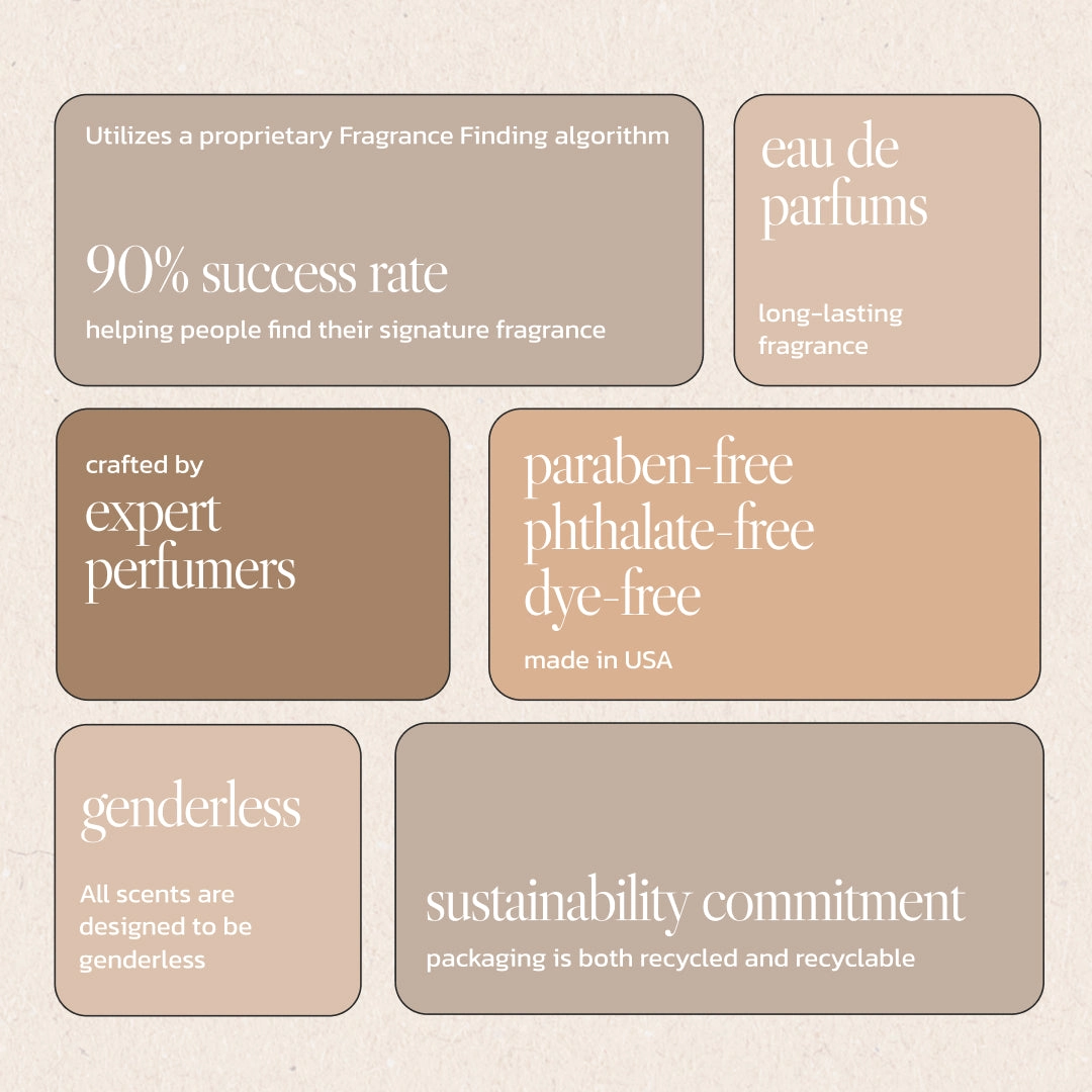 Noteworthy n,345 Eau De Parfum Travel Sprays