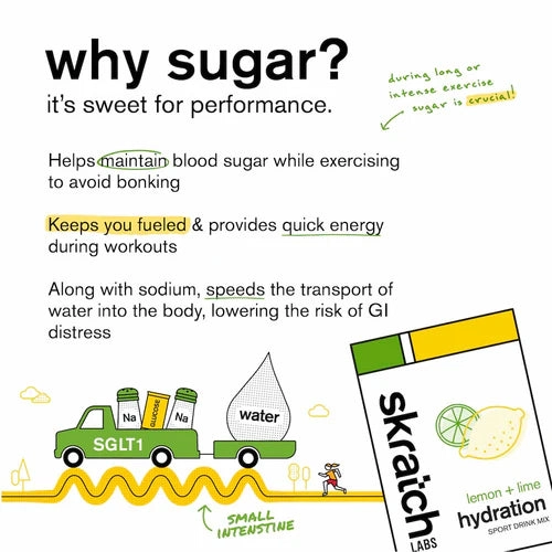 SKRATCH Sport Hydration Drink Mix 440G - Lemon Lime