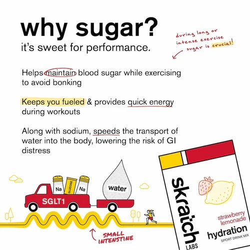 SKRATCH Sport Hydration Drink Mix 440G - Strawberry Lemonade