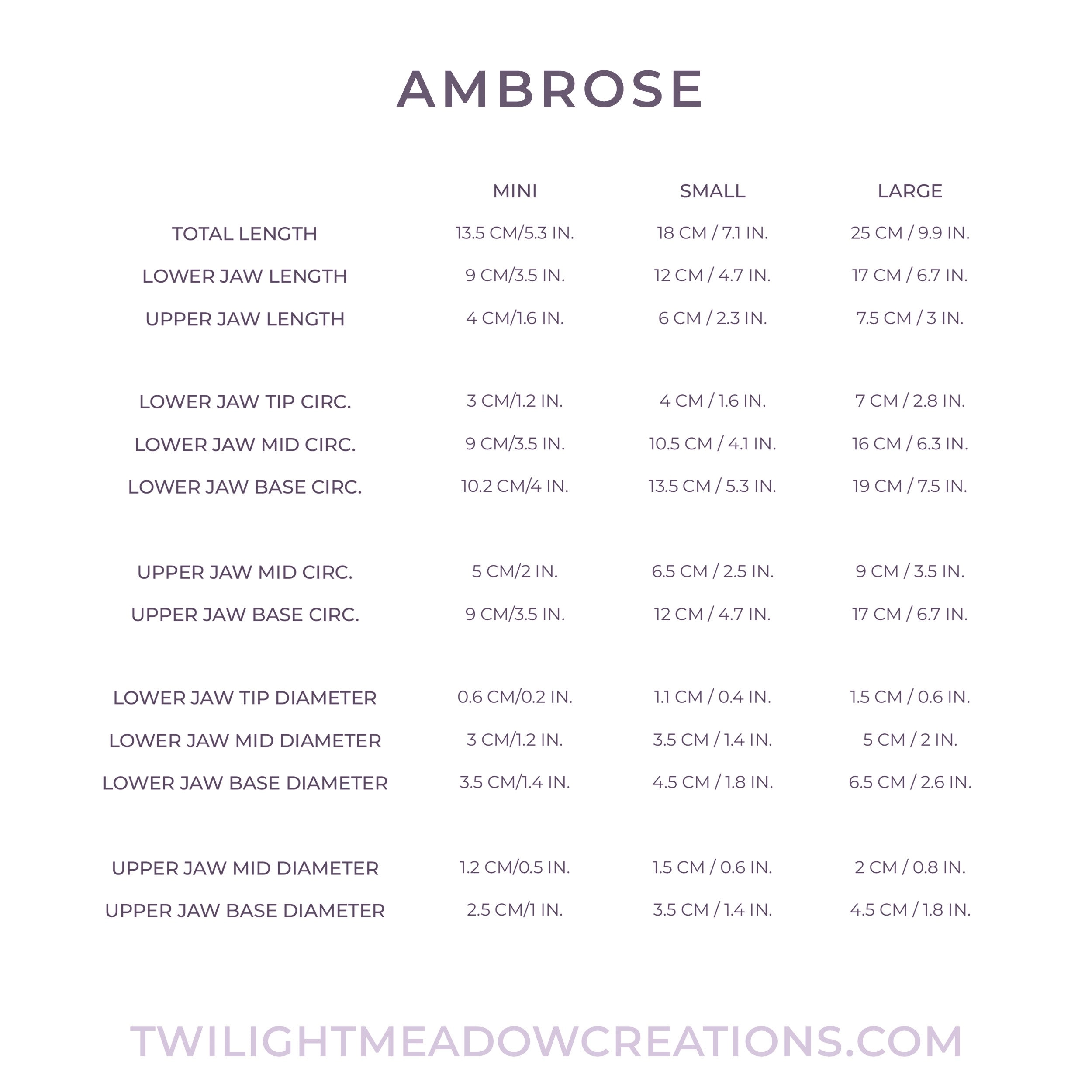 Wildwood Alchemy Custom Ambrose